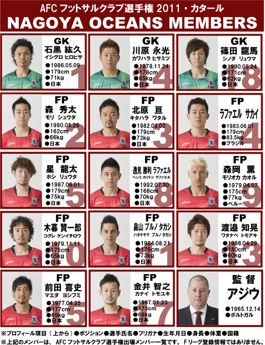 AFC.png