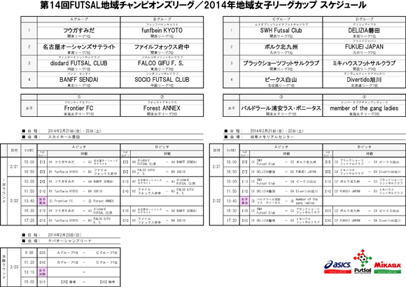 地域cl