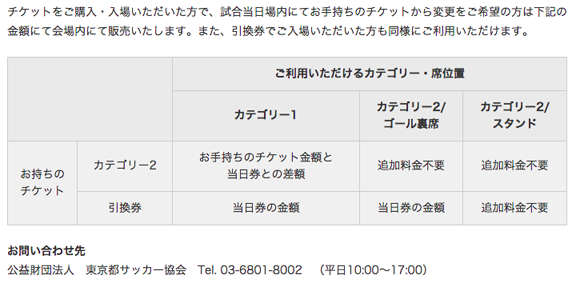 スクリーンショット 2015-03-13 14.55.17