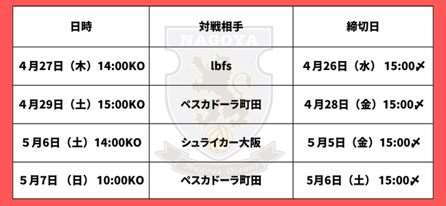 日時