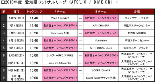 AFS_L10_1.jpg