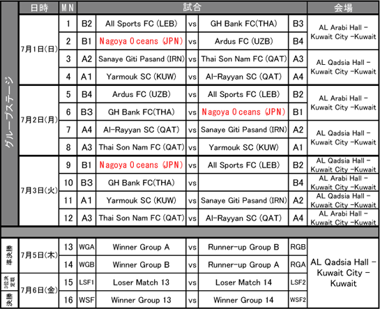 afc_sche.png