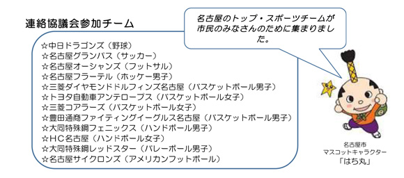 Microsoft Word - 愛称募集チラシ.docx