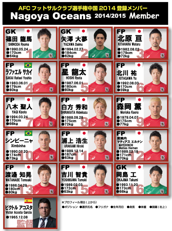 トップ14-15a