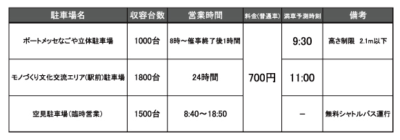 駐車場