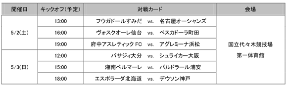 スクリーンショット 2015-03-30 17.43.04