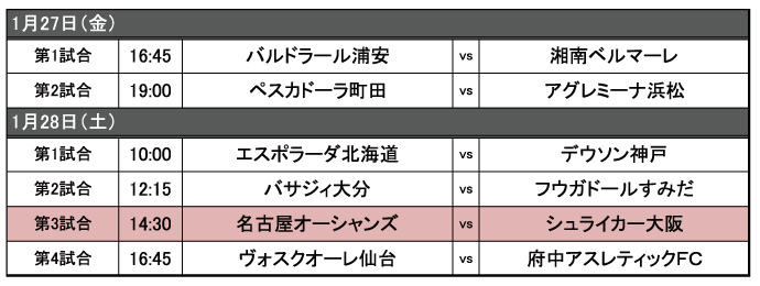 名古屋C_g