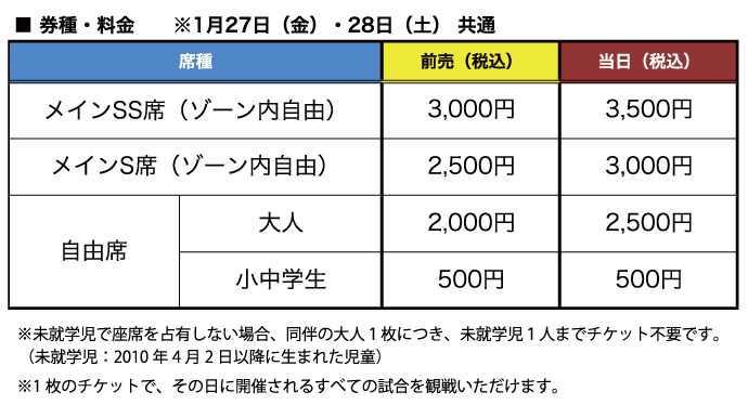ticket_c