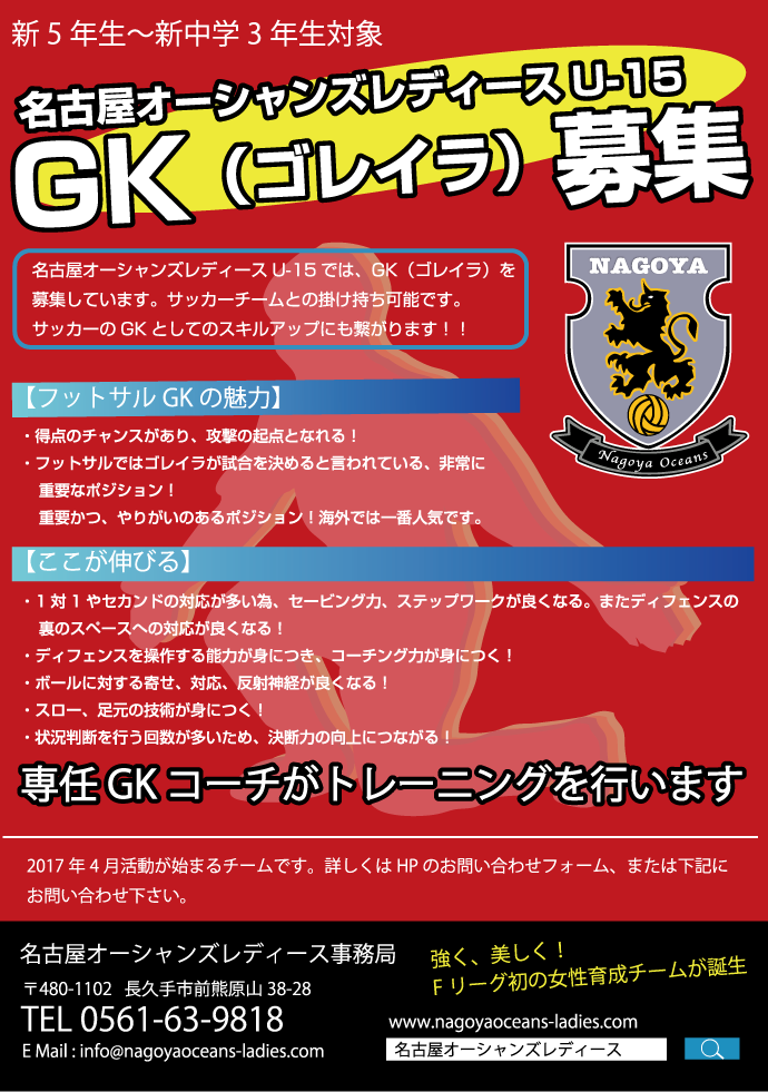 gole