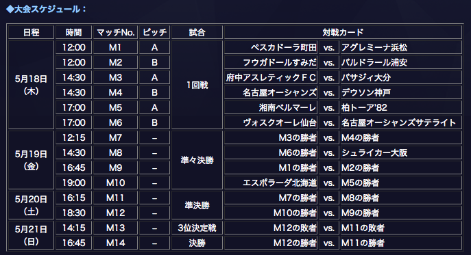 スクリーンショット 2017-04-07 23.42.48