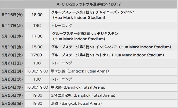 スクリーンショット 2017-04-27 17.53.13