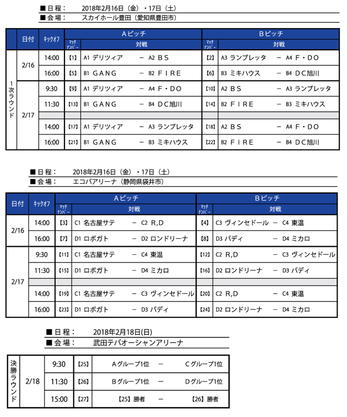試合S