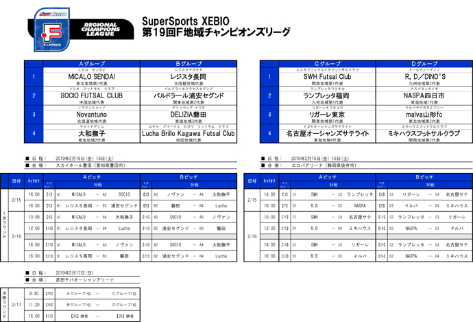 20190206_champion