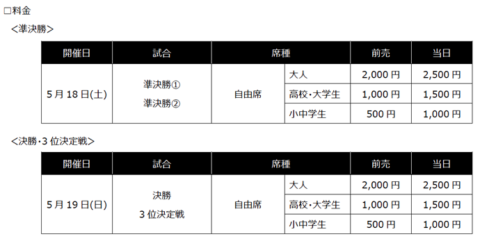 ryoukin