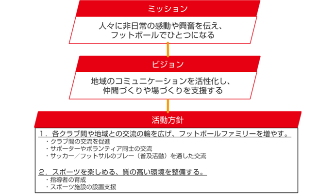 2019_0512_aifa_2-1