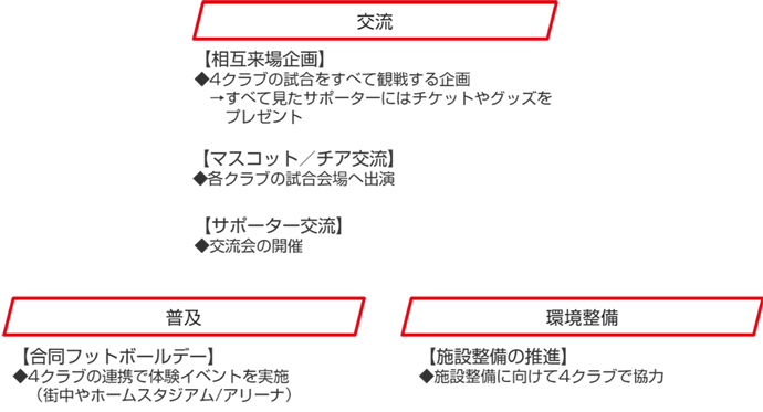 2019_0512_aifa_3