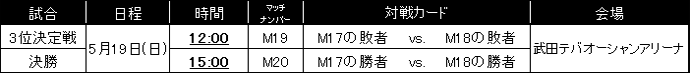 キックオフ時刻決定
