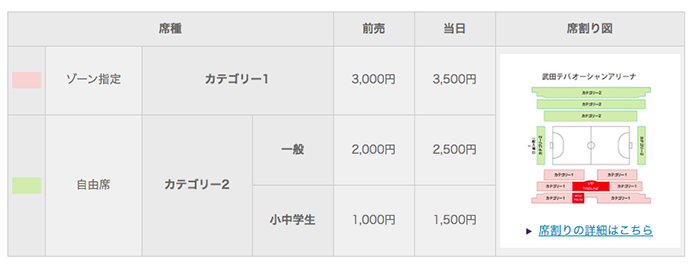 スクリーンショット 2019-09-19 14.02.44