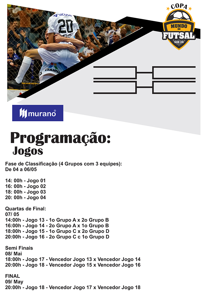 projeto-COPA-MUNDO-DO-FUTSAL-SUB-20---12-CLUBES-atualizado-2020-9