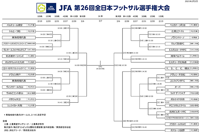 jfa_s