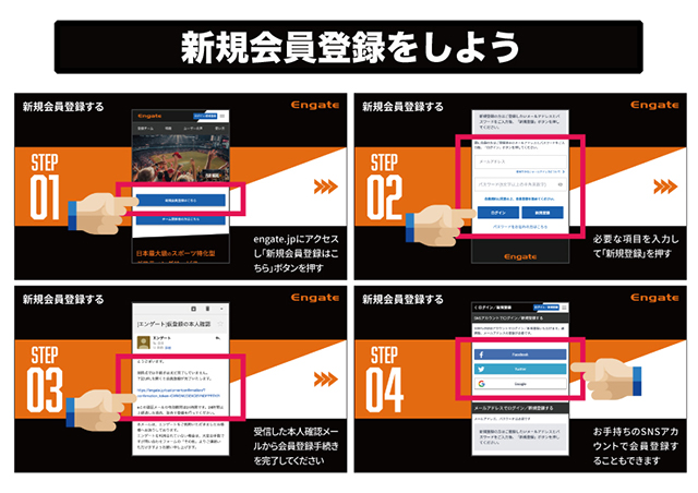 新規会員登録