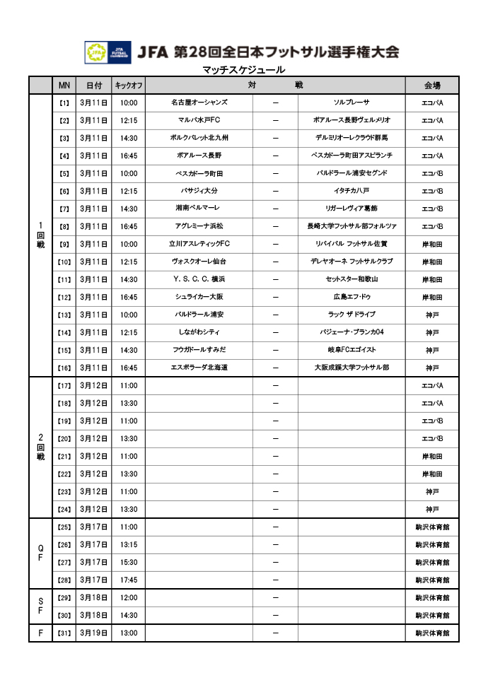 日程