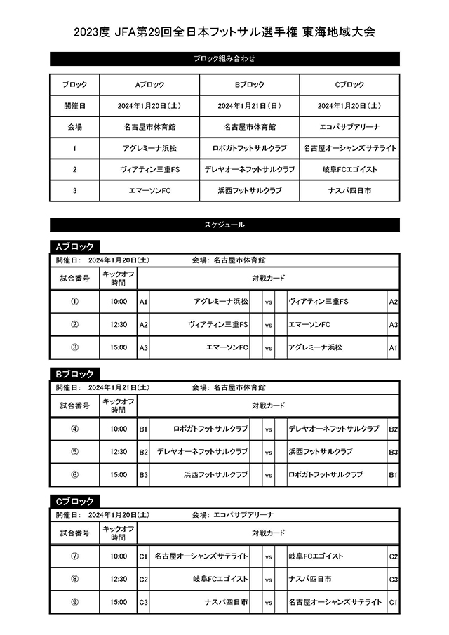 全日本選手権東海地域大会組合せ_ページ_1