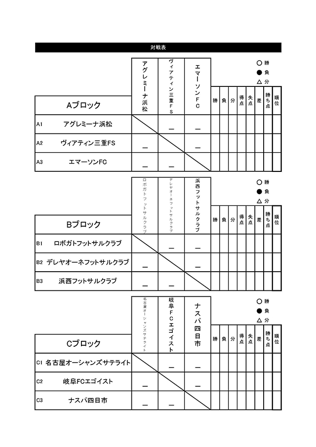 全日本選手権東海地域大会組合せ_ページ_2